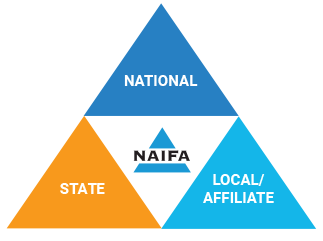 Value of NAIFA